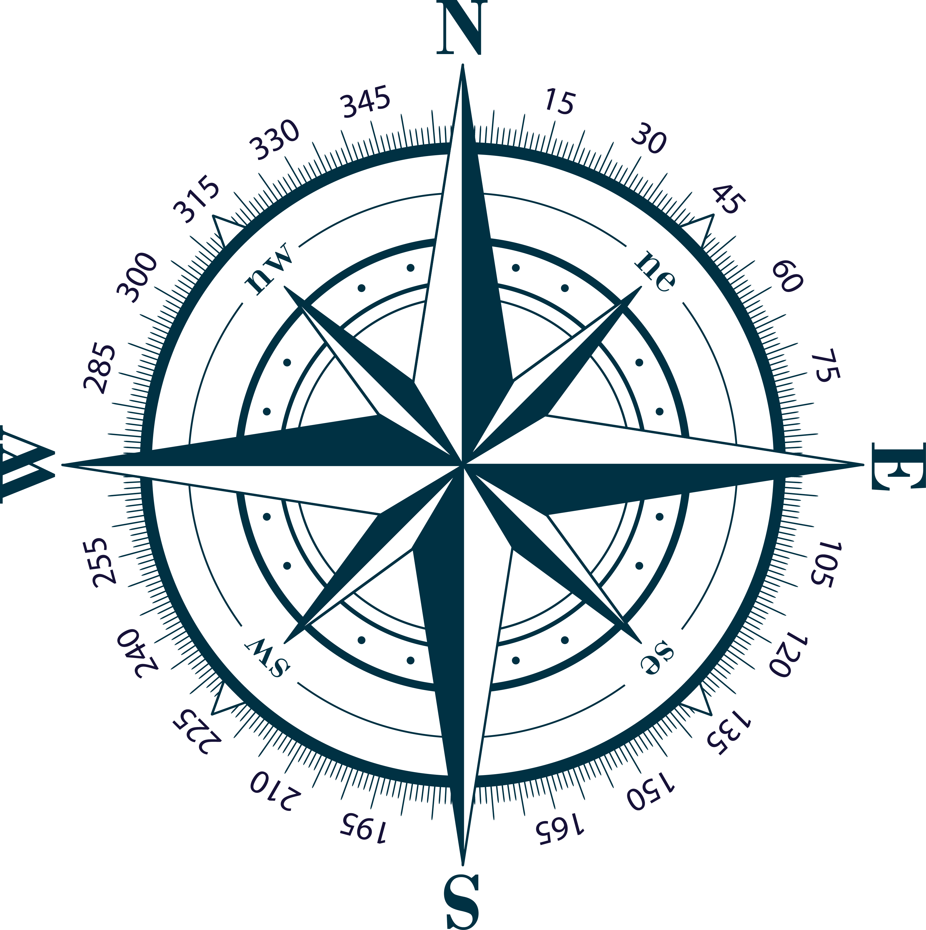 Compass Rose